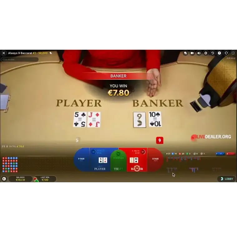 Always 9 Baccarat Demo Overlay set1